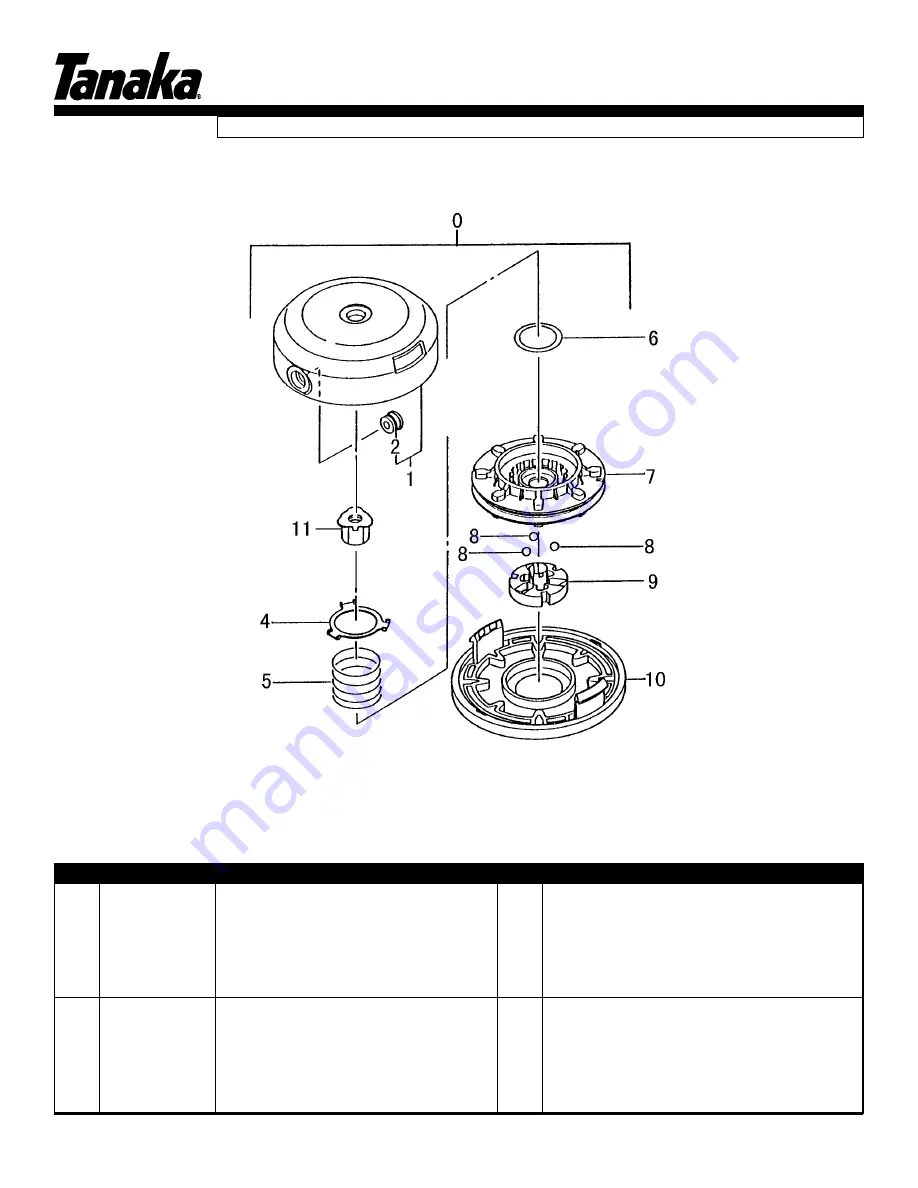 Tanaka TBC-270PFD/PND Illustrated Parts Manual Download Page 17