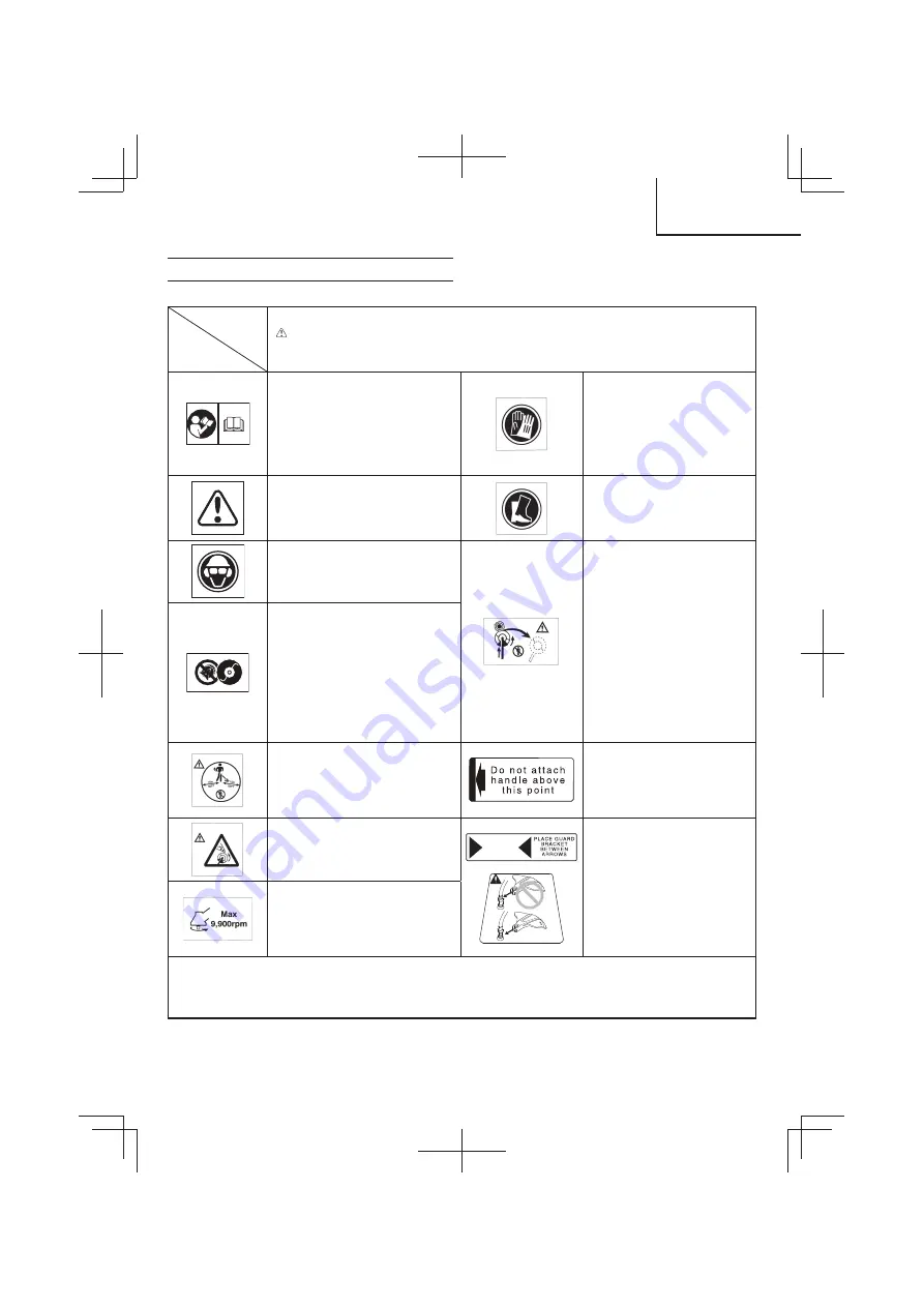 Tanaka TCG 22EAS(SLP) Instruction Manual Download Page 19