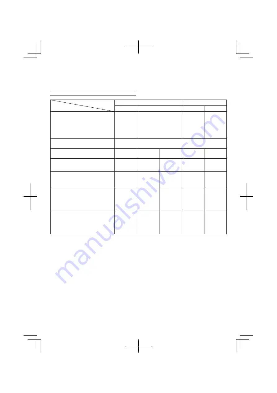 Tanaka TCG 24EBS (SL) Handling Instructions Manual Download Page 5