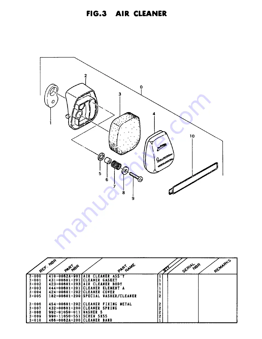 Tanaka TED-232 Parts Catalog Download Page 8