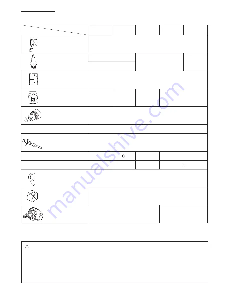 Tanaka TED-270PFDH Handling Instructions Manual Download Page 7