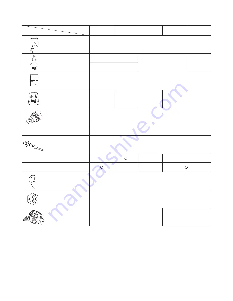 Tanaka TED-270PFDH Handling Instructions Manual Download Page 25