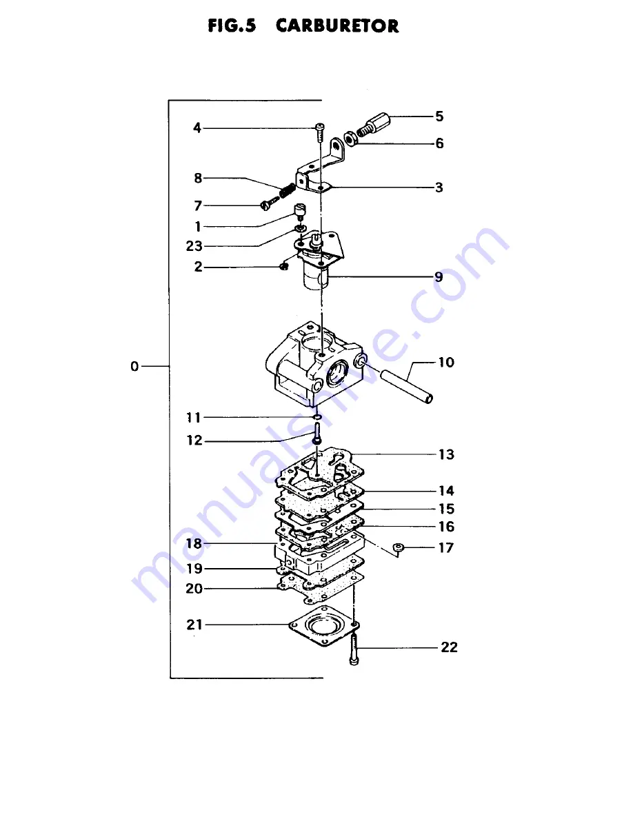 Tanaka THT-212 Parts Catalog Download Page 9