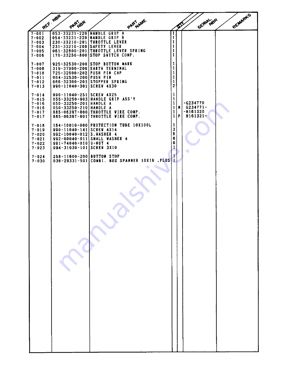 Tanaka THT-230 Parts Catalog Download Page 14