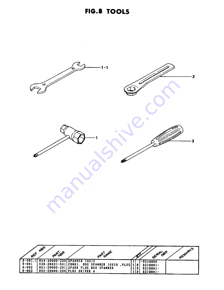 Tanaka THT-232 Parts Catalog Download Page 16