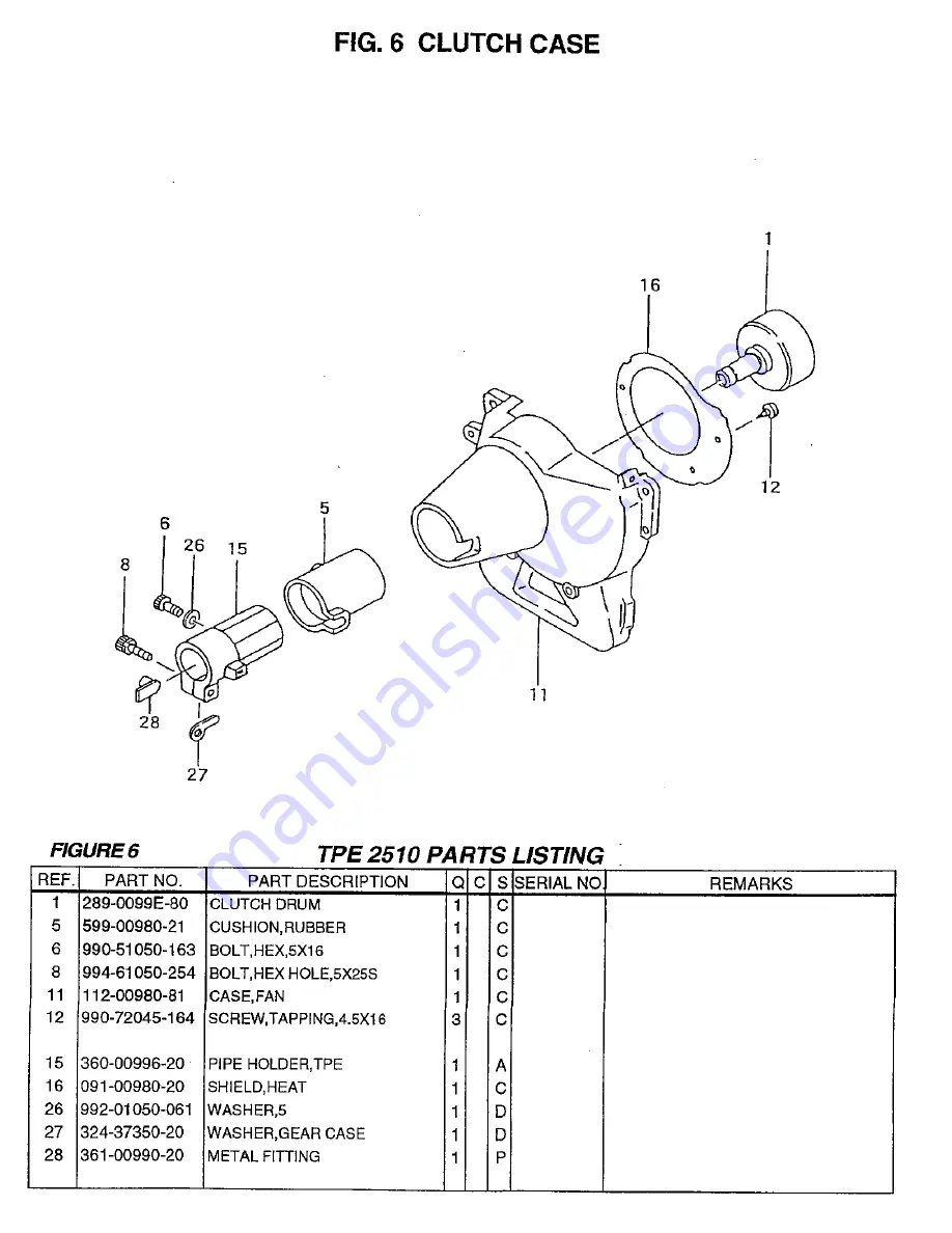 Tanaka TPE-2510 Illustrated Parts Manual Download Page 11