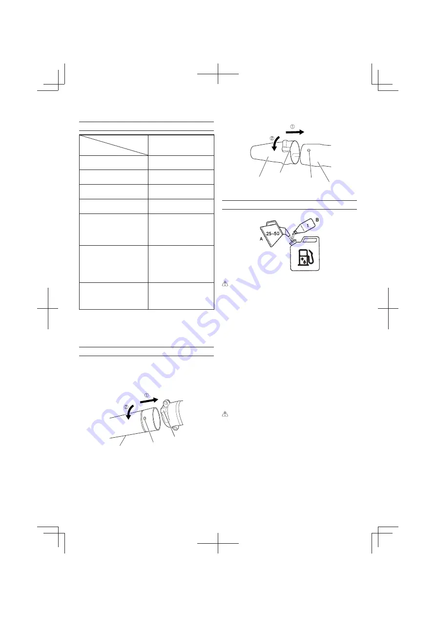 Tanaka TRB 24EA Handling Instructions Manual Download Page 4