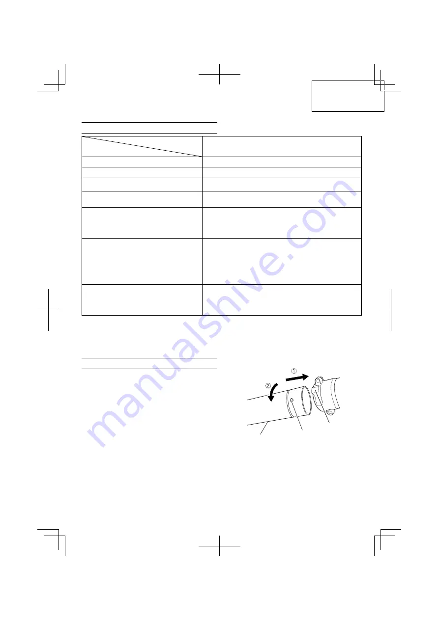 Tanaka TRB 24EAP Safety Instructions And Instruction Manual Download Page 25