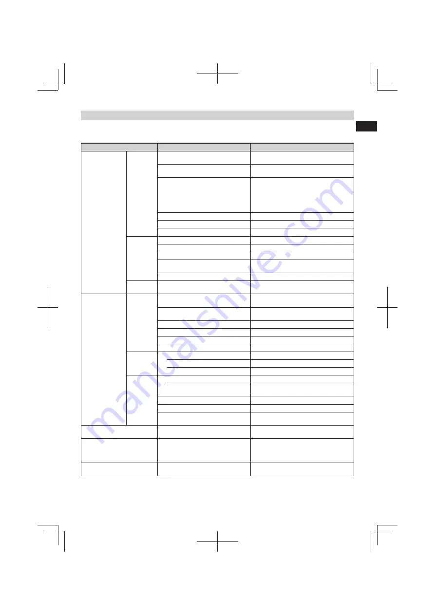 Tanaka TRB 27EAP Handling Instructions Manual Download Page 11