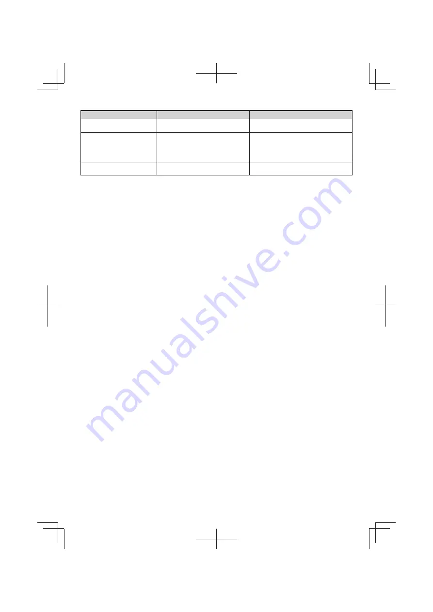 Tanaka TRB 27EAP Handling Instructions Manual Download Page 20