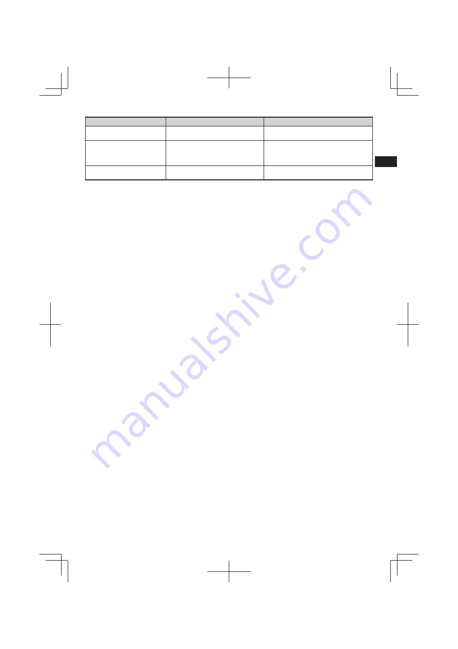 Tanaka TRB 27EAP Handling Instructions Manual Download Page 29