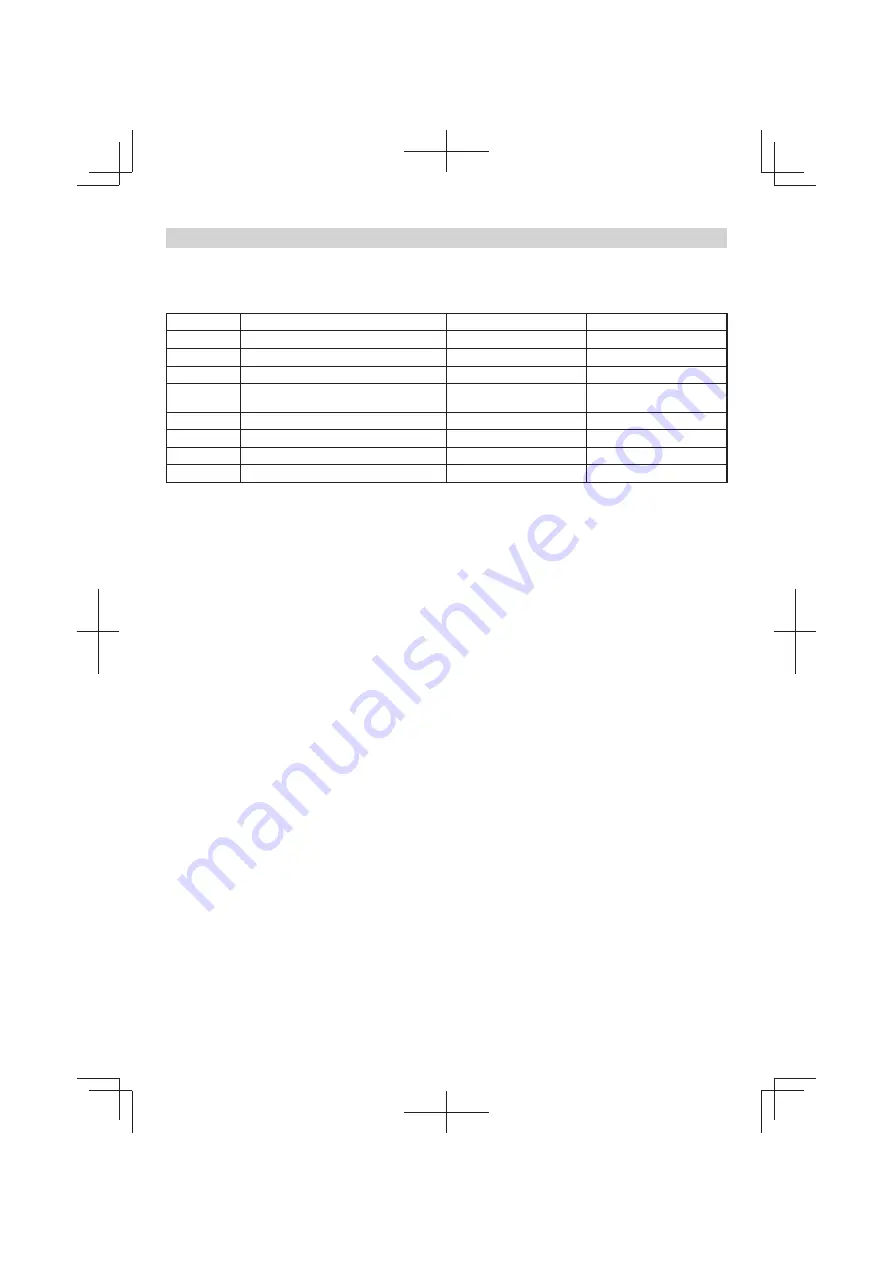 Tanaka TRB 27EAP Handling Instructions Manual Download Page 36