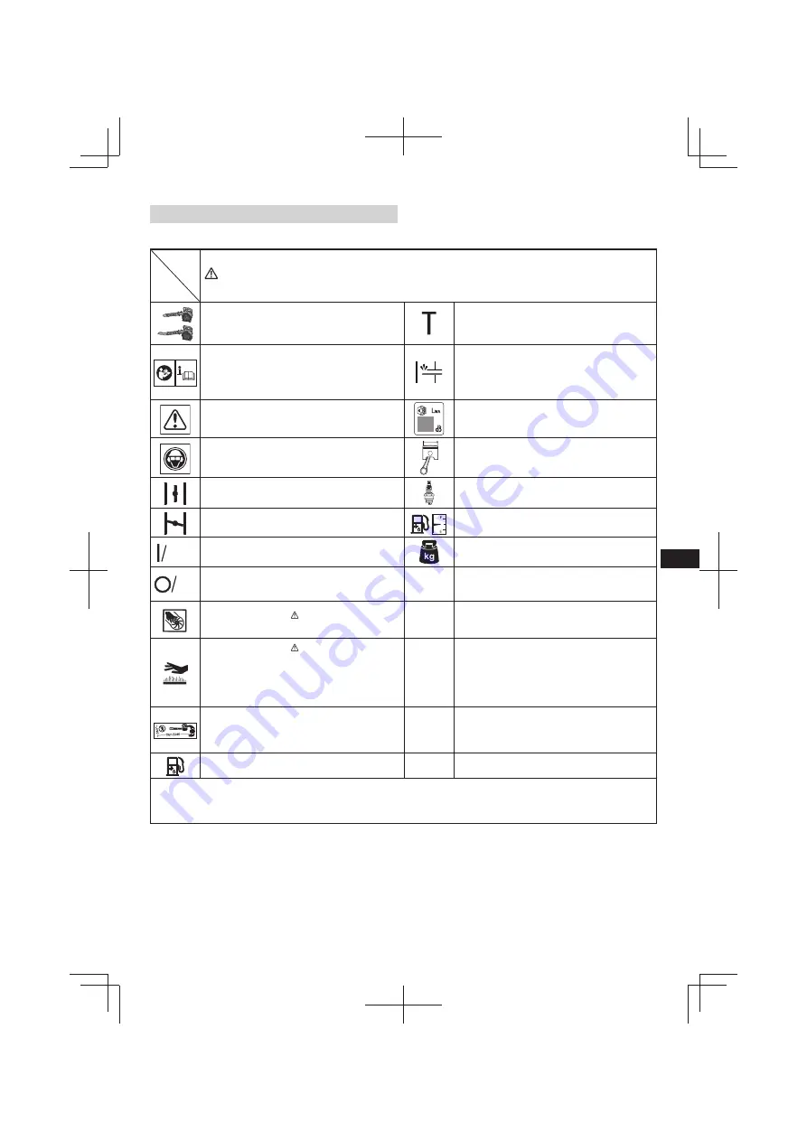 Tanaka TRB 27EAP Handling Instructions Manual Download Page 115