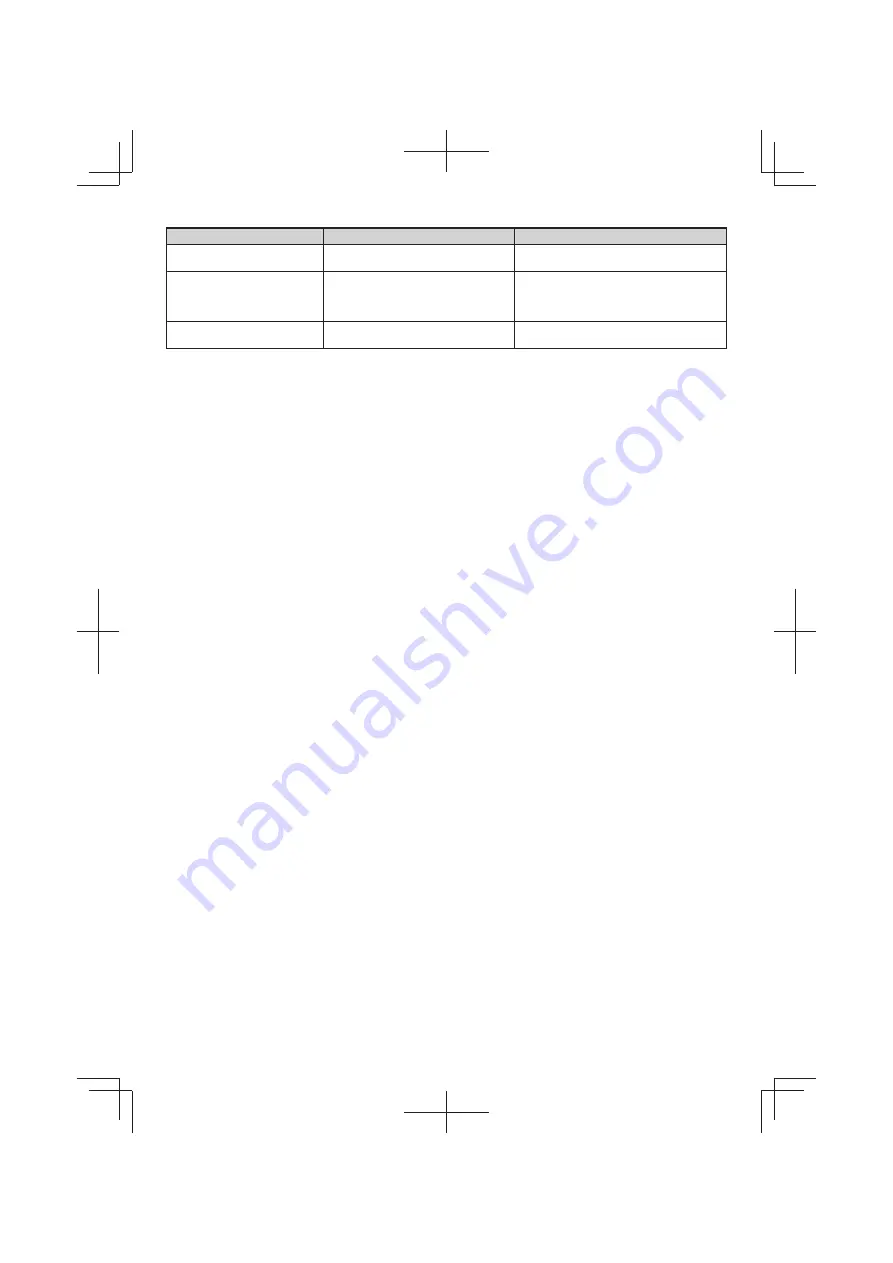 Tanaka TRB 27EAP Handling Instructions Manual Download Page 132