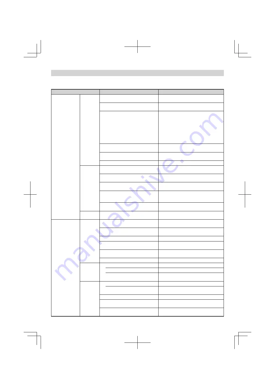 Tanaka TRB 27EAP Handling Instructions Manual Download Page 174