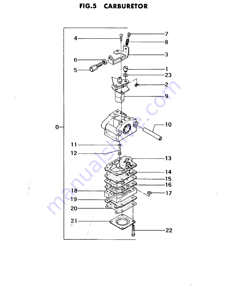 Tanaka Trimmer/Brushcutter TBC-202 Скачать руководство пользователя страница 10