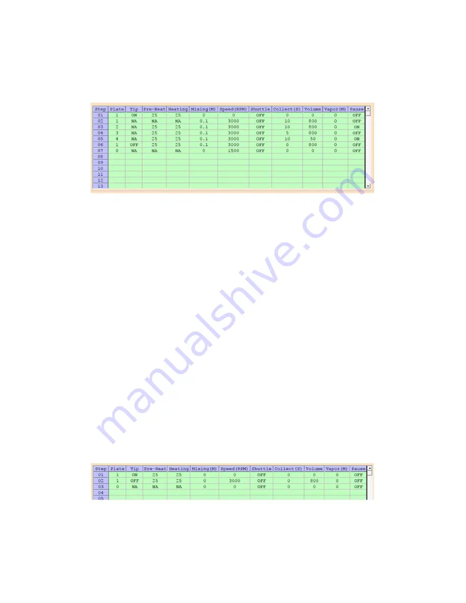 TANBead Maelstrom 4800 LH Скачать руководство пользователя страница 18