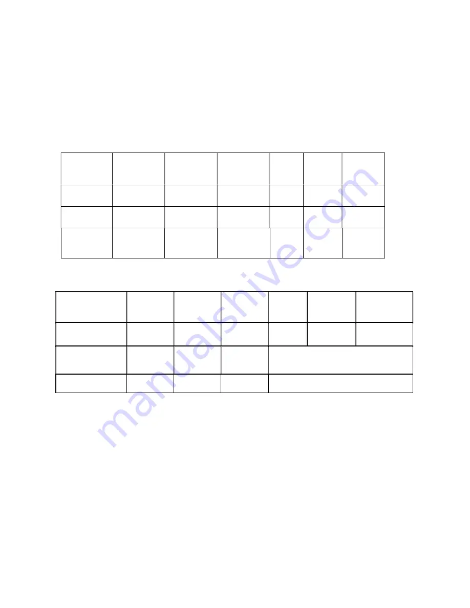 TANBead Maelstrom 4800 LH User Manual Download Page 24