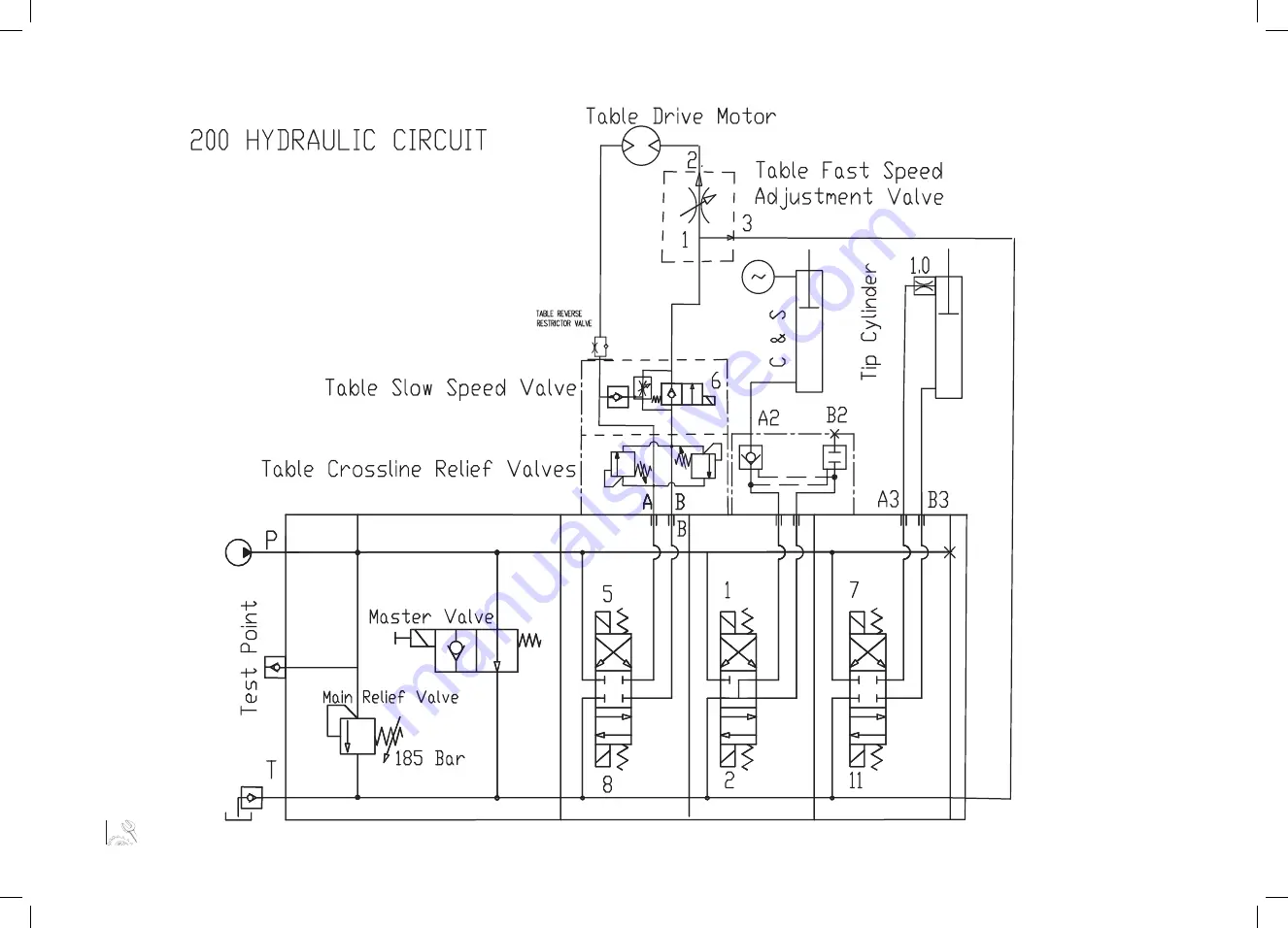 Tanco A Series Operator'S Handbook Manual Download Page 29