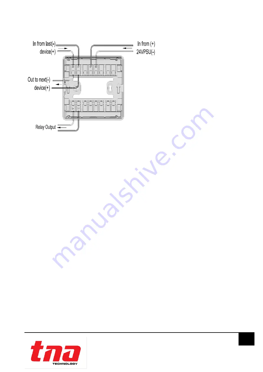 Tanda TX7211 Installation And Operation Manual Download Page 6