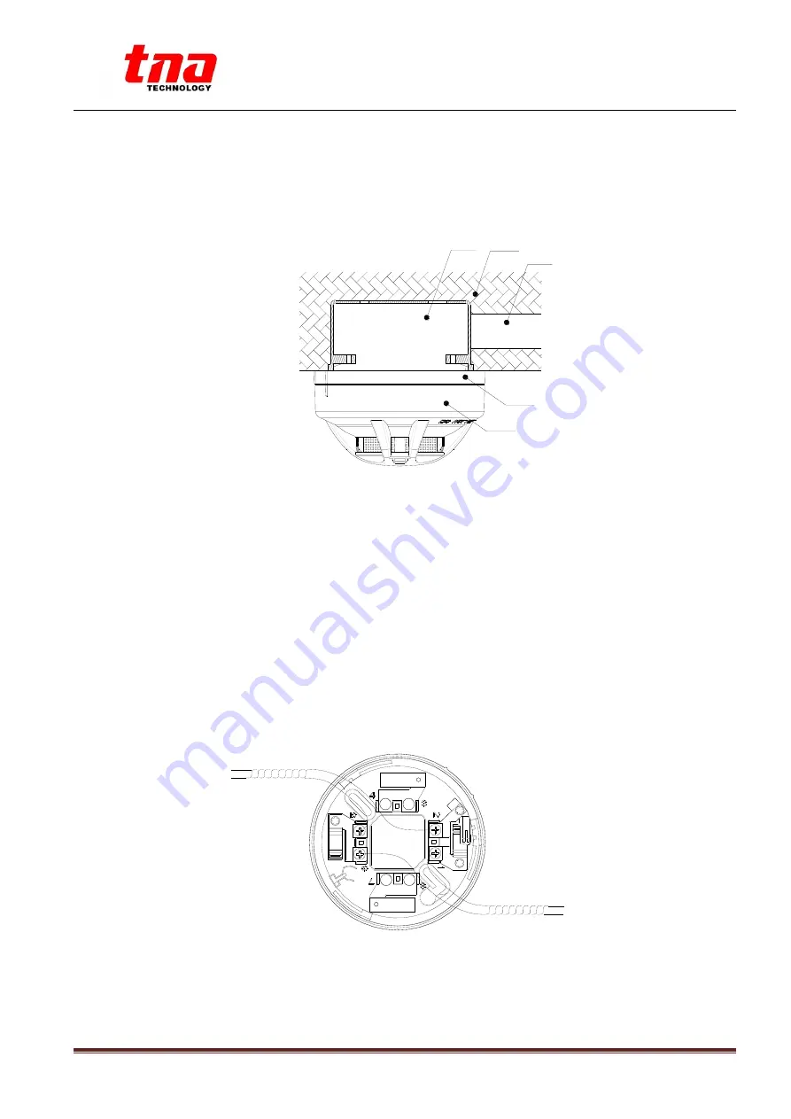 Tanda TXC3100 Installation And Operation Manual Download Page 5