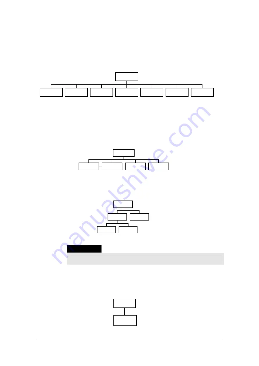 Tandberg Data Autoloader Tandberg LTO2 Installation And User Manual Download Page 40