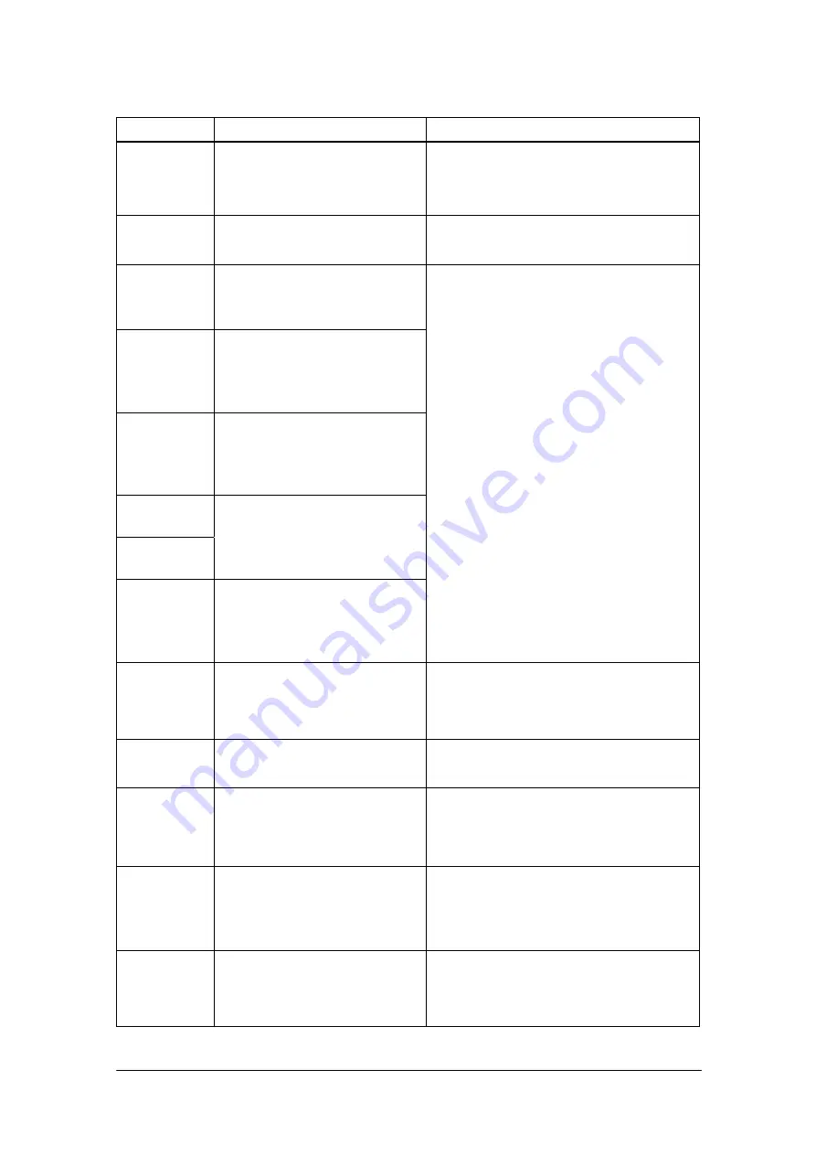 Tandberg Data Autoloader Tandberg LTO2 Скачать руководство пользователя страница 73