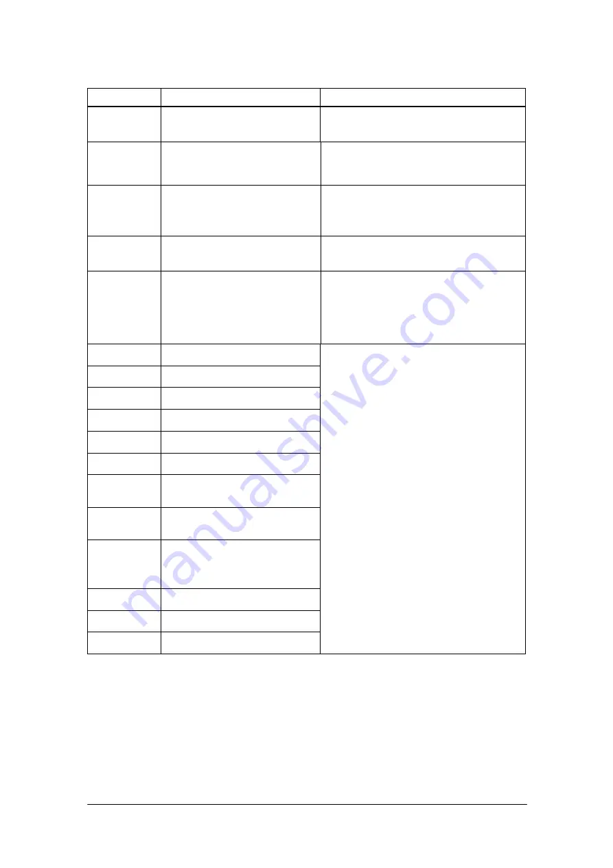 Tandberg Data Autoloader Tandberg LTO2 Скачать руководство пользователя страница 74