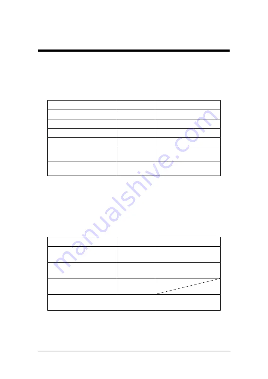 Tandberg Data Autoloader Tandberg LTO2 Installation And User Manual Download Page 79