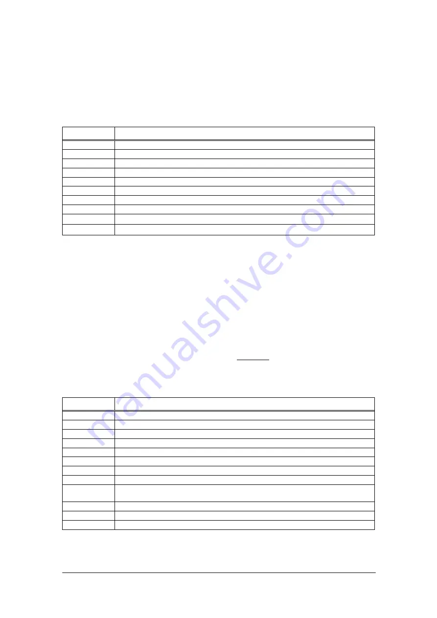 Tandberg Data Autoloader Tandberg LTO2 Installation And User Manual Download Page 81