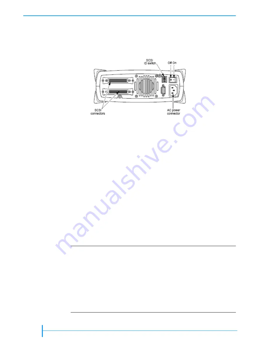 Tandberg Data PRODMAN VXA320 Product Manual Download Page 28