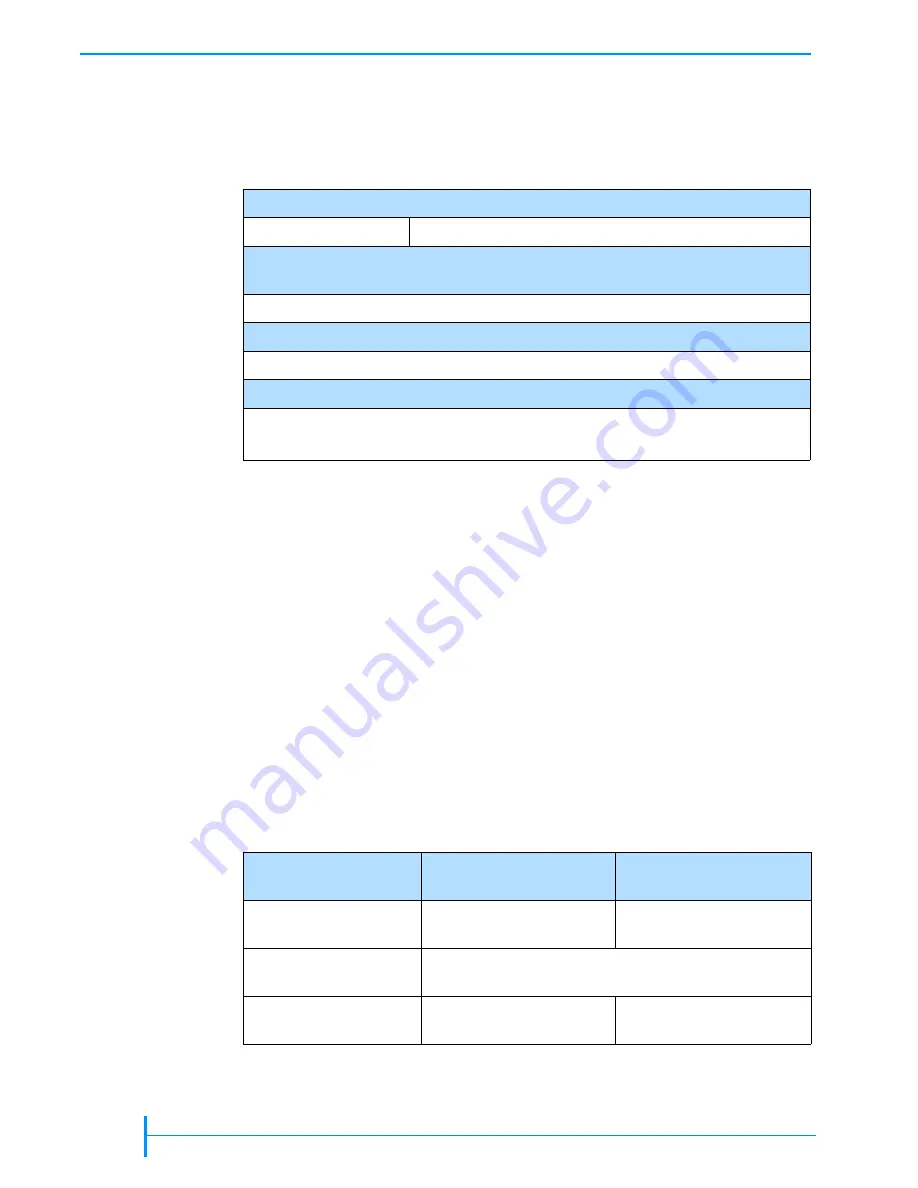 Tandberg Data PRODMAN VXA320 Product Manual Download Page 74