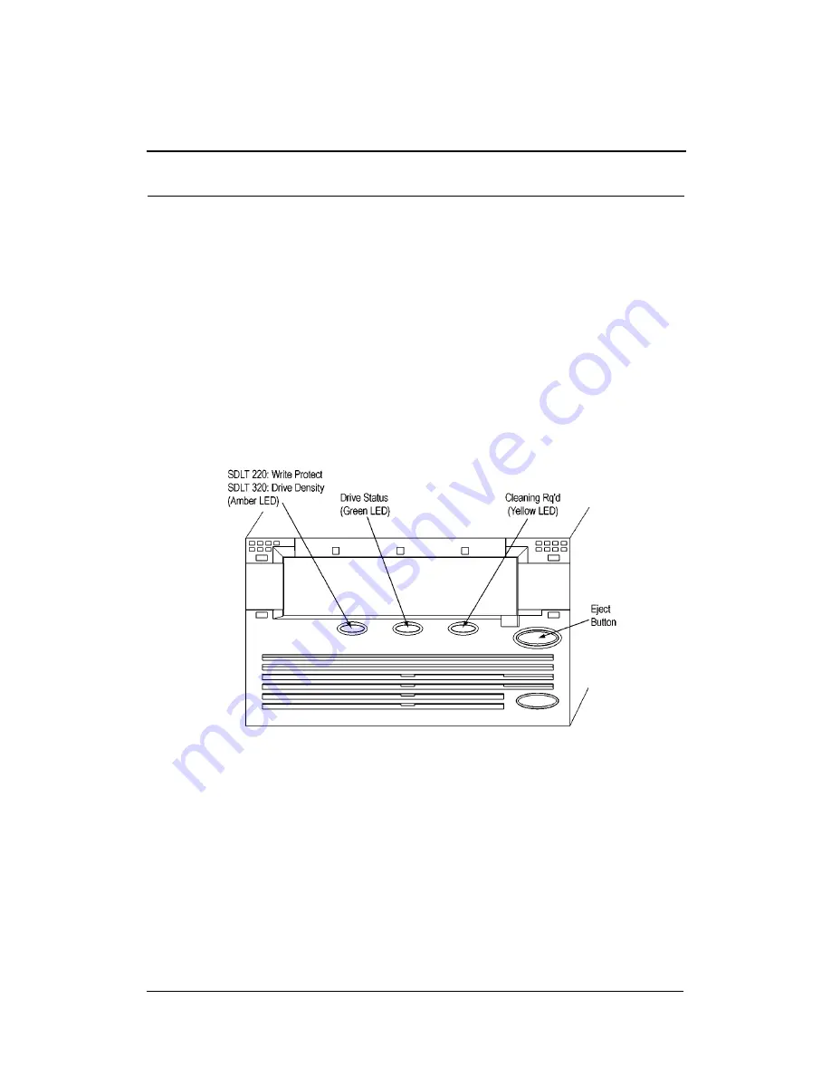 Tandberg Data SDLT220-320 INTEGRATION Скачать руководство пользователя страница 21