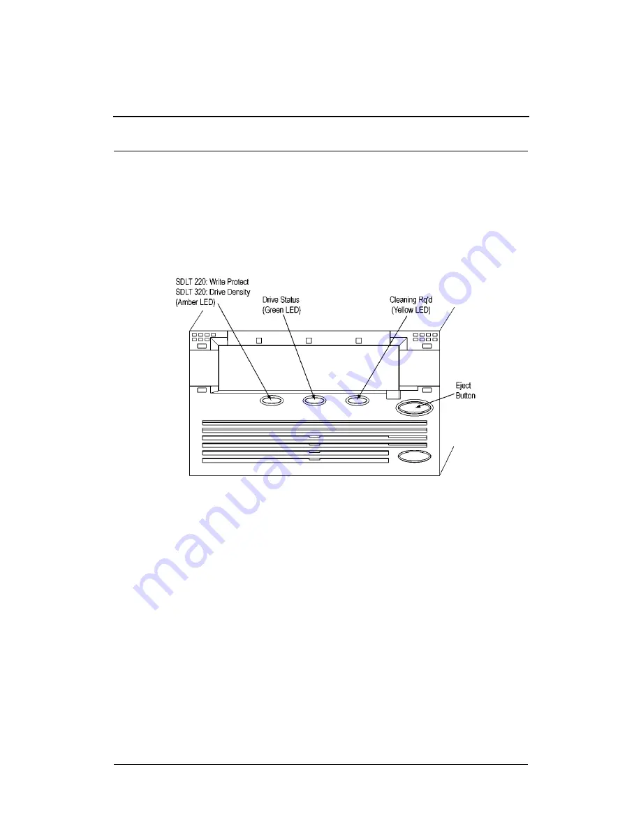 Tandberg Data SDLT220-320 INTEGRATION Manual Download Page 44