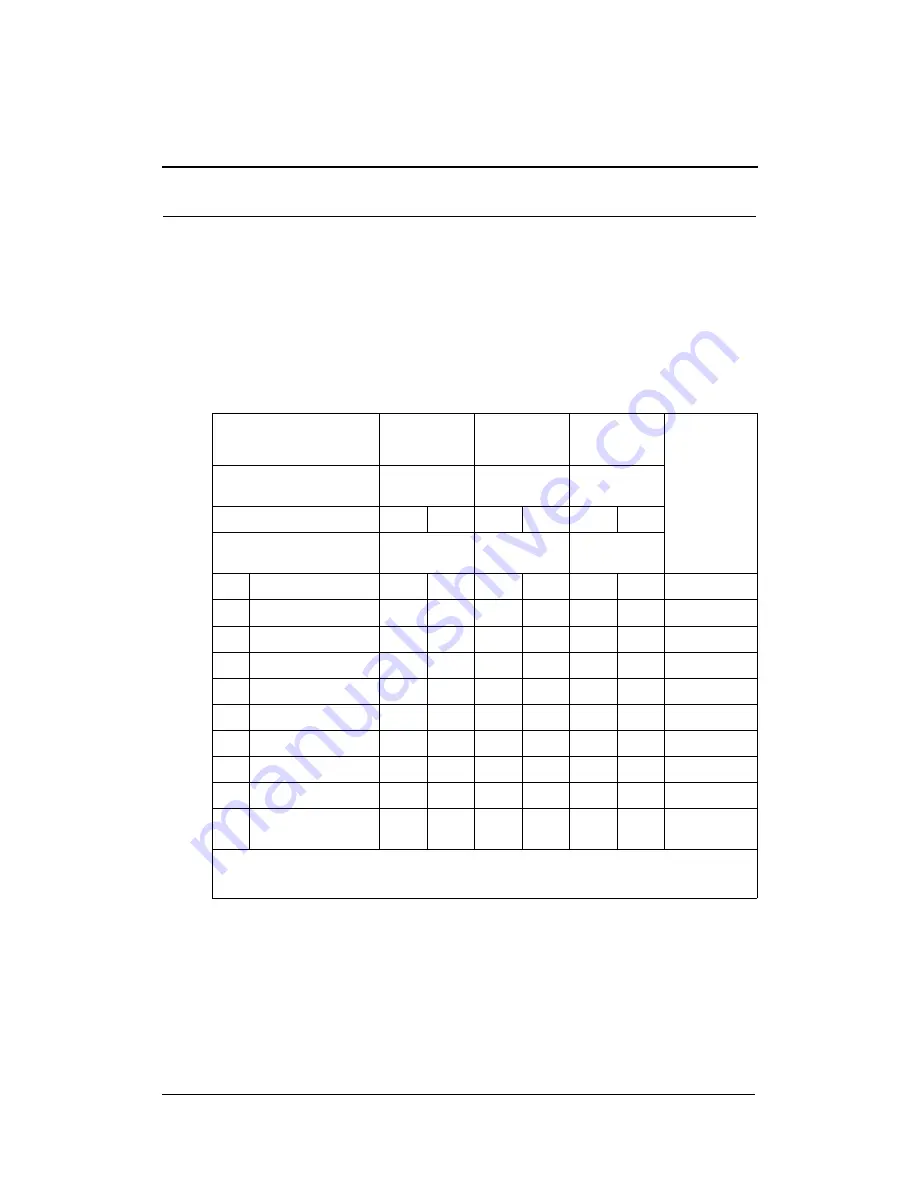 Tandberg Data SDLT220-320 INTEGRATION Manual Download Page 55