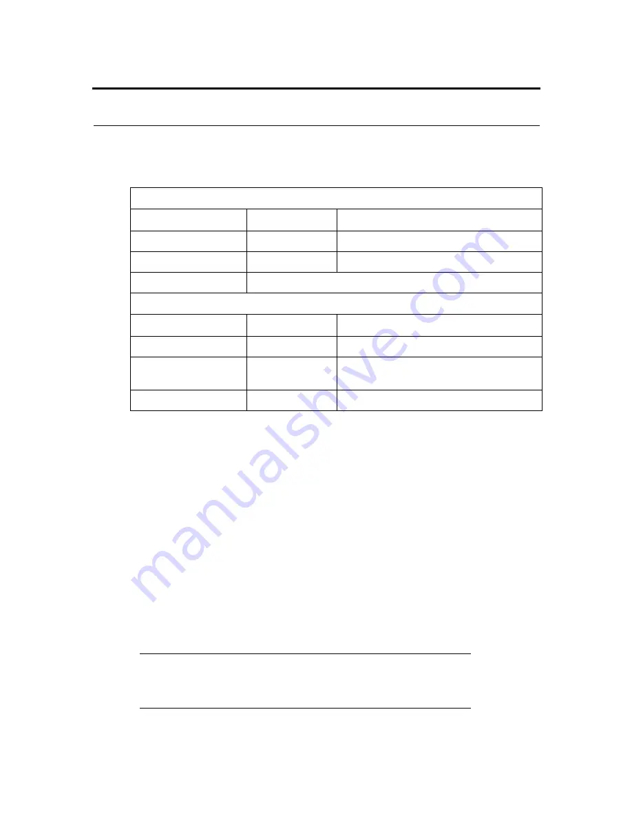 Tandberg Data SDLT220 Product Manual Download Page 44