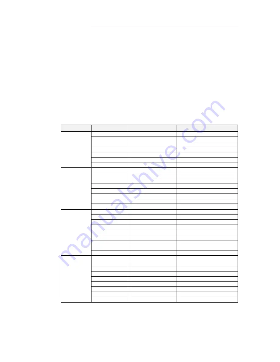 Tandberg Data SLR7-140 PROGRAMMER Manual Download Page 54