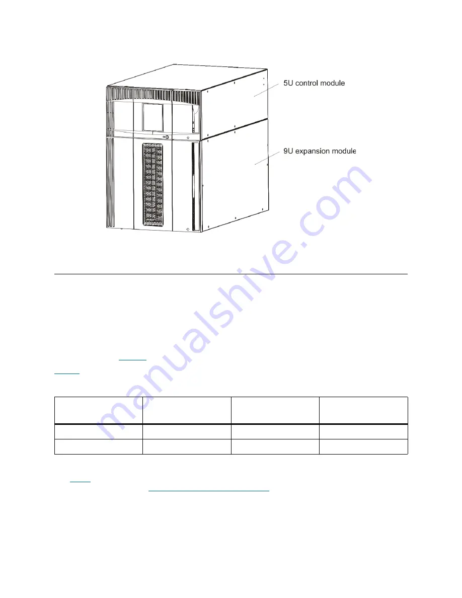 Tandberg Data Storage Library T128 User Manual Download Page 16