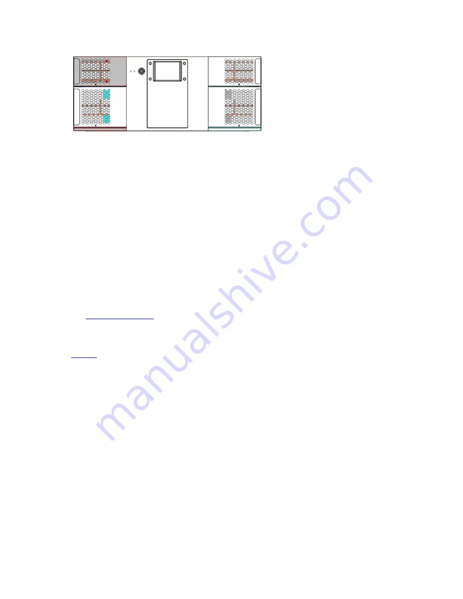 Tandberg Data StorageLibrary LTO-3 FC Installation And User Manual Download Page 15