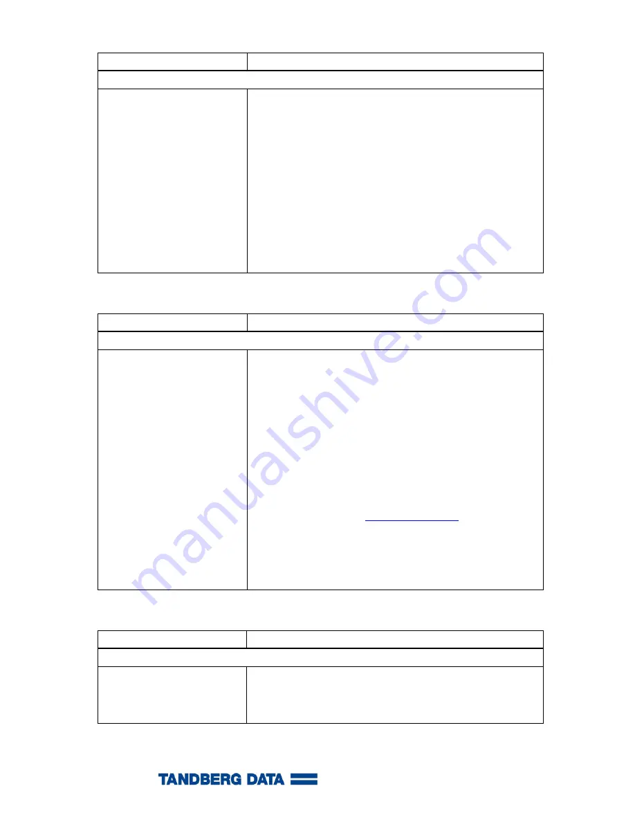 Tandberg Data StorageLibrary LTO-3 FC Installation And User Manual Download Page 98