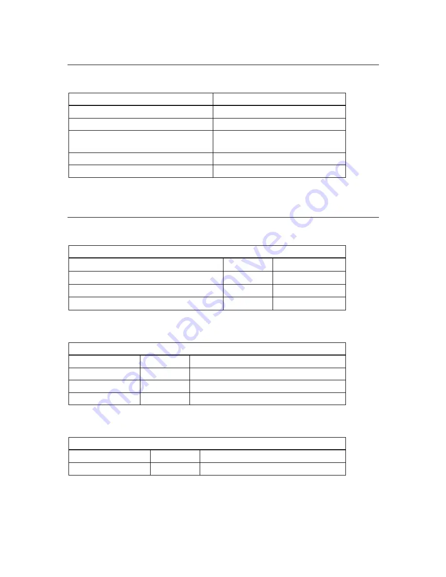 Tandberg Data StorageLibrary LTO-3 FC Installation And User Manual Download Page 105