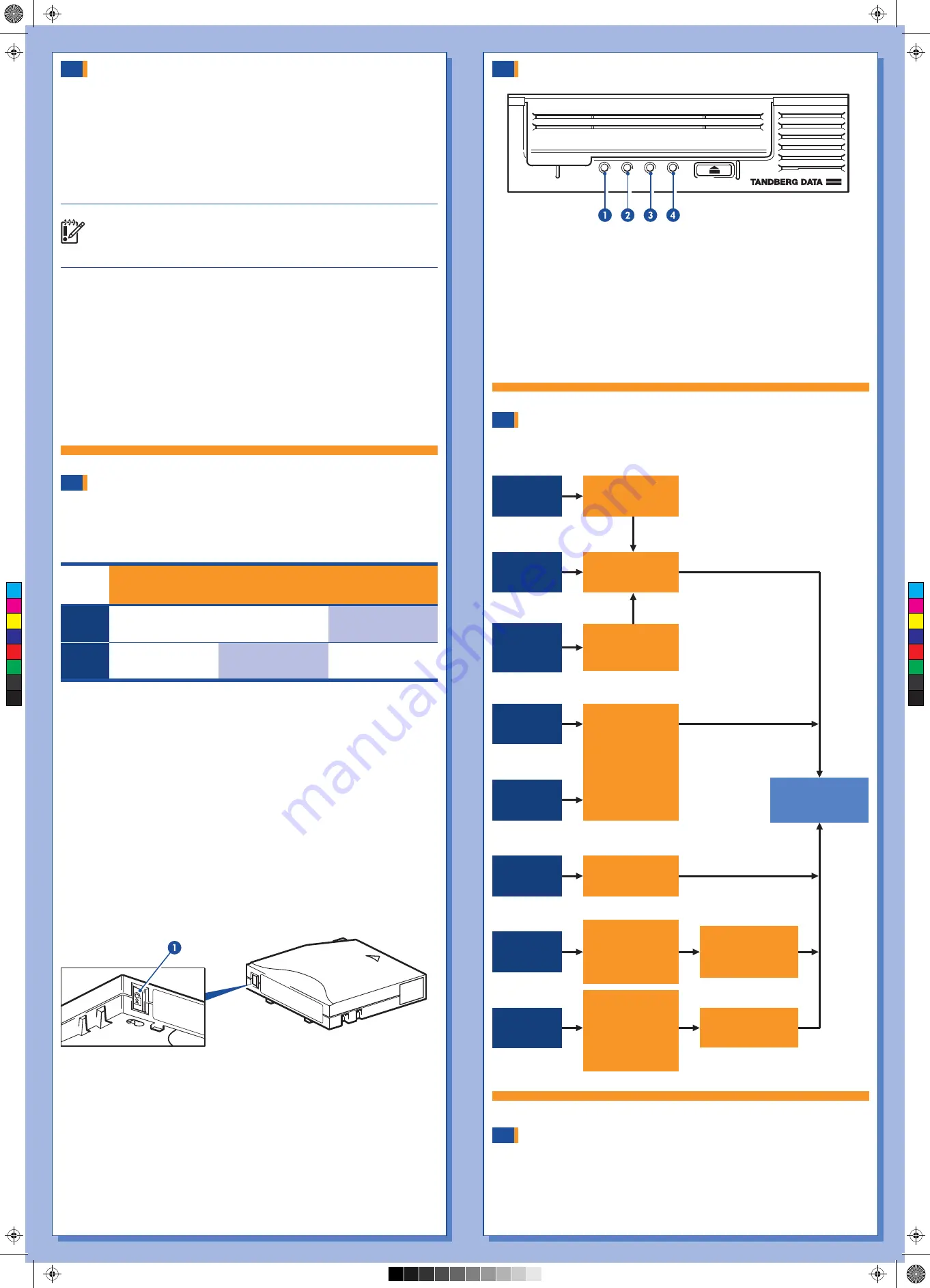 Tandberg Data StorageLibrary LTO-3 SCSI Quick Start Download Page 2