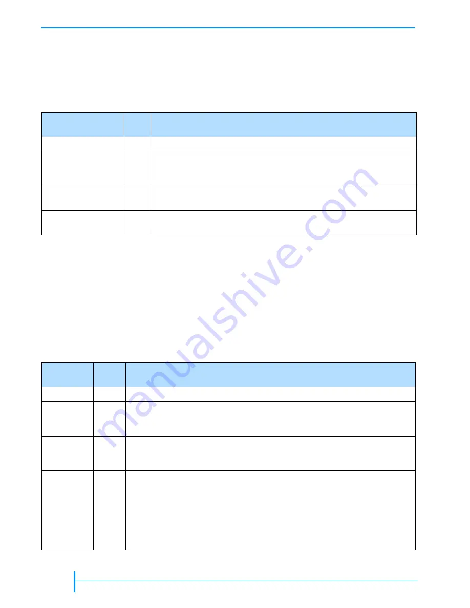 Tandberg Data VXA-320 (VXA-3) Product Manual Download Page 60