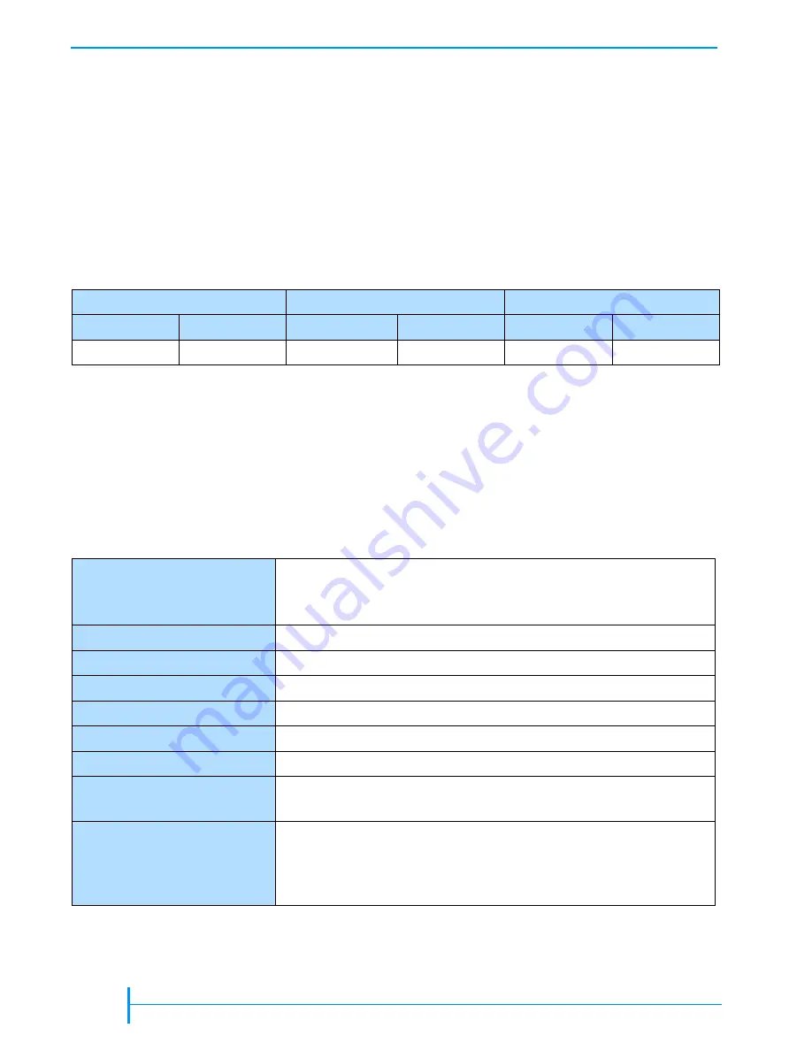 Tandberg Data VXA-320 (VXA-3) Product Manual Download Page 64