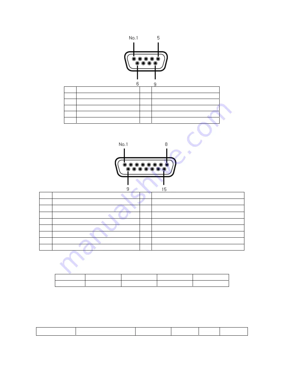 TANDBERG 0100400003AA User Manual Download Page 12