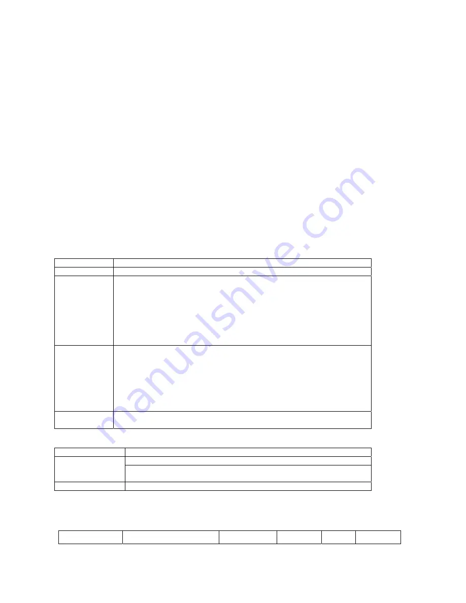 TANDBERG 0100400003AA User Manual Download Page 16