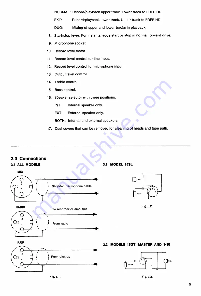 TANDBERG 1-10 General And Technical Information Download Page 7