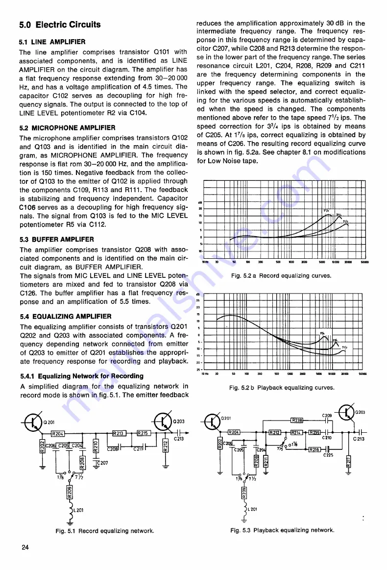 TANDBERG 1-10 General And Technical Information Download Page 26