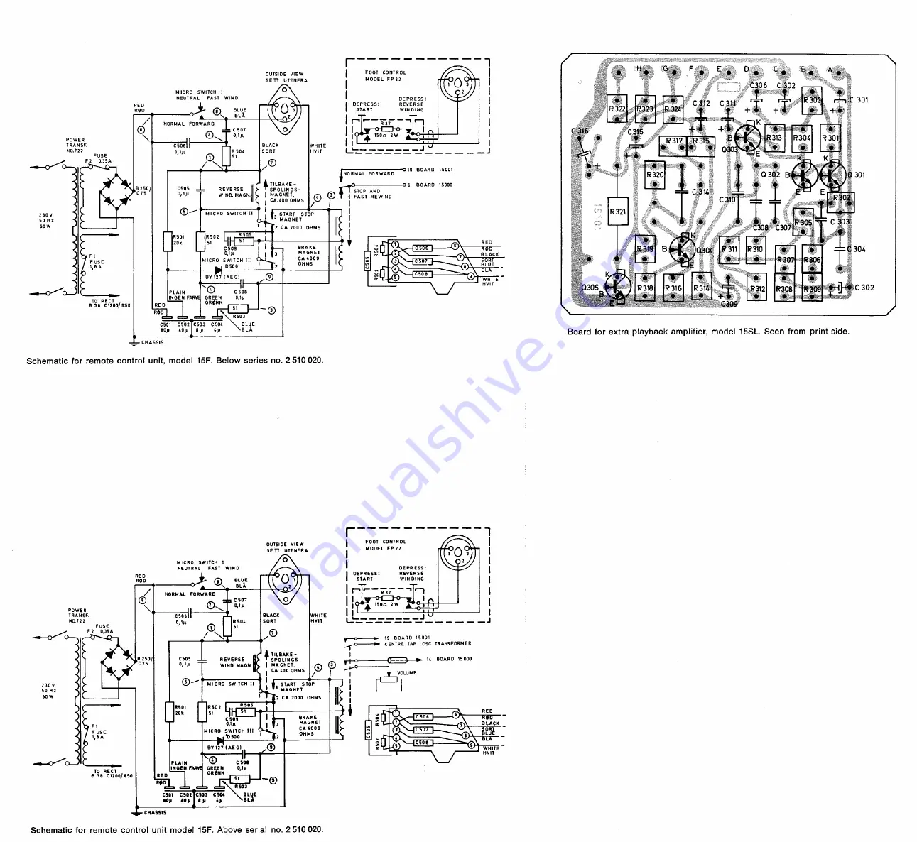 TANDBERG 1-10 General And Technical Information Download Page 50