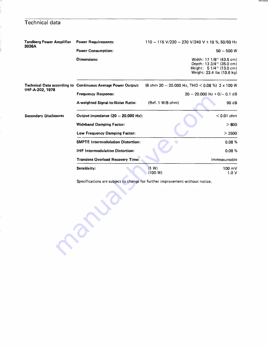 TANDBERG 3036A Скачать руководство пользователя страница 7